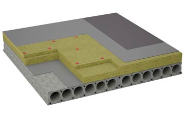 considerations of Yoxford flat roofing insulation